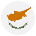 CYP